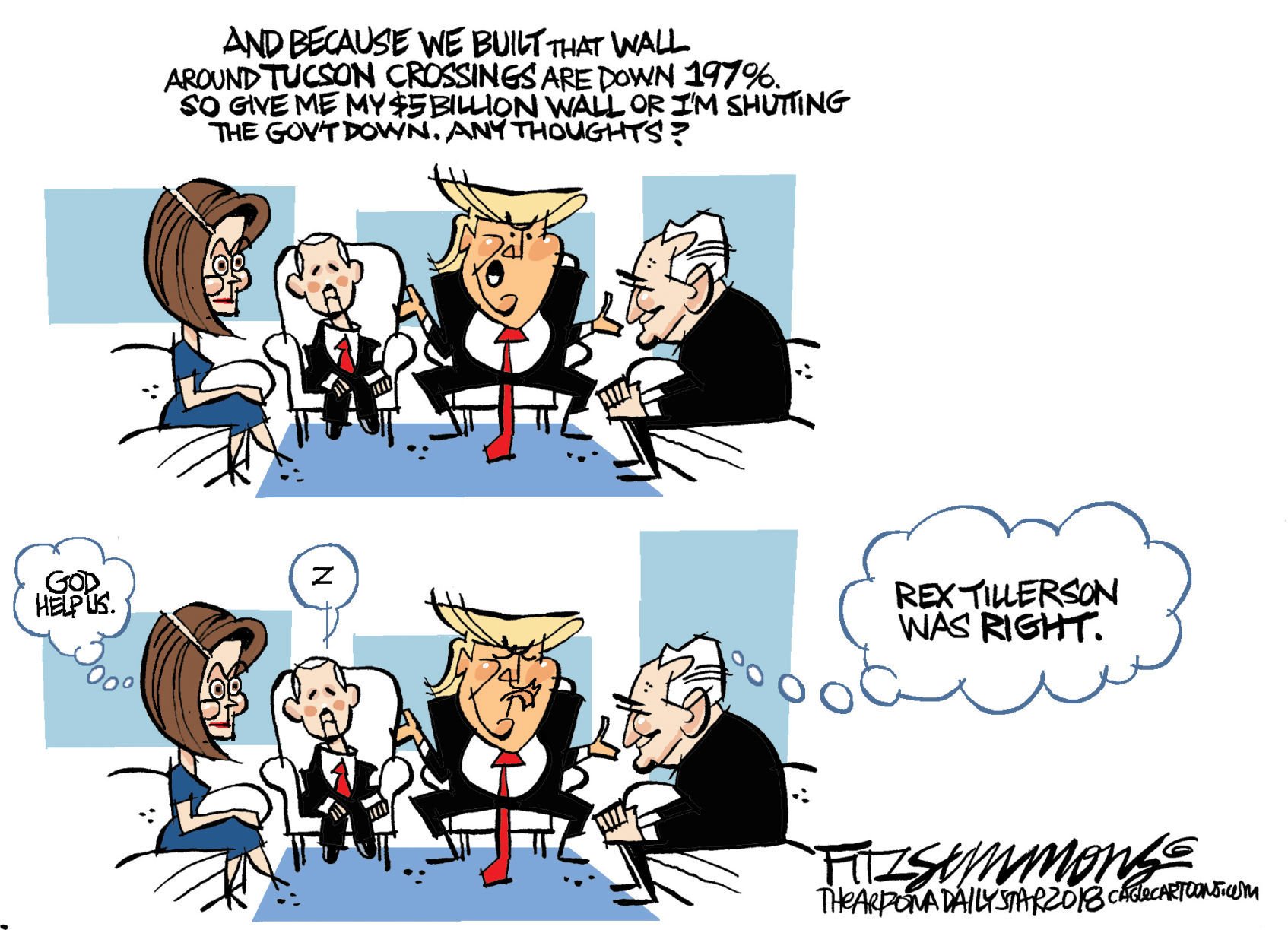 Daily Fitz Cartoon: Border